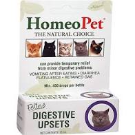 Feline Digestive Upsets By HomeoPet